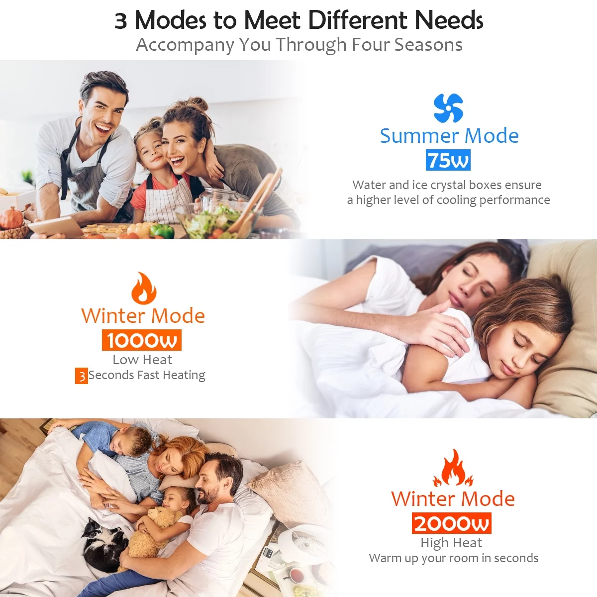 Costway Portable Air Cooler Fan & Heater Humidifier with Washable Filter Remote Control - Cheap Fitting