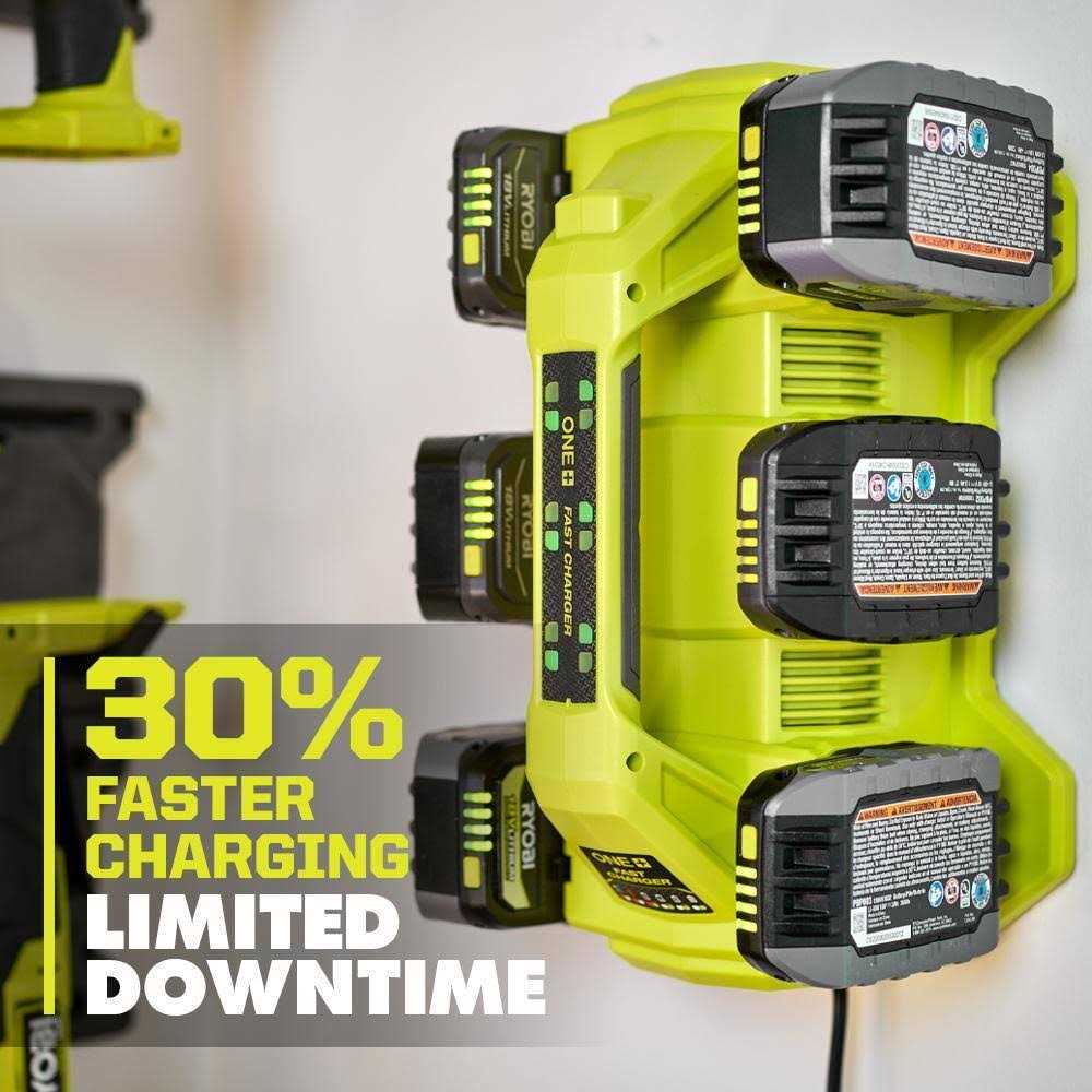 RYOBI ONE+ 18V Lithium-Ion 2.0 Ah Compact Battery with 6-Port Charger - Cheap Fitting