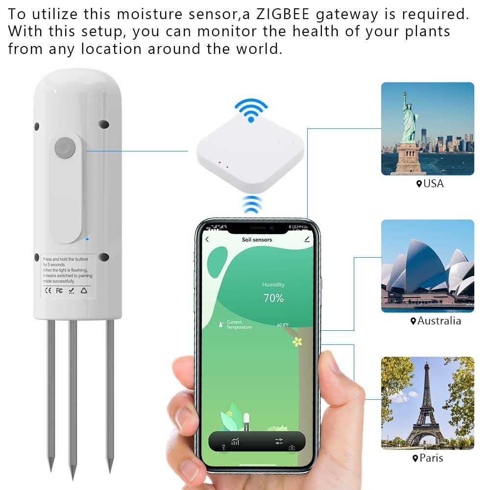 ZIGBEE Garden Soil Moisture & Temperature Meter,Sensor-Outdoor Waterproof,Plant Humidity Tester,Compatible with TUYA Smart APP - Cheap Fitting