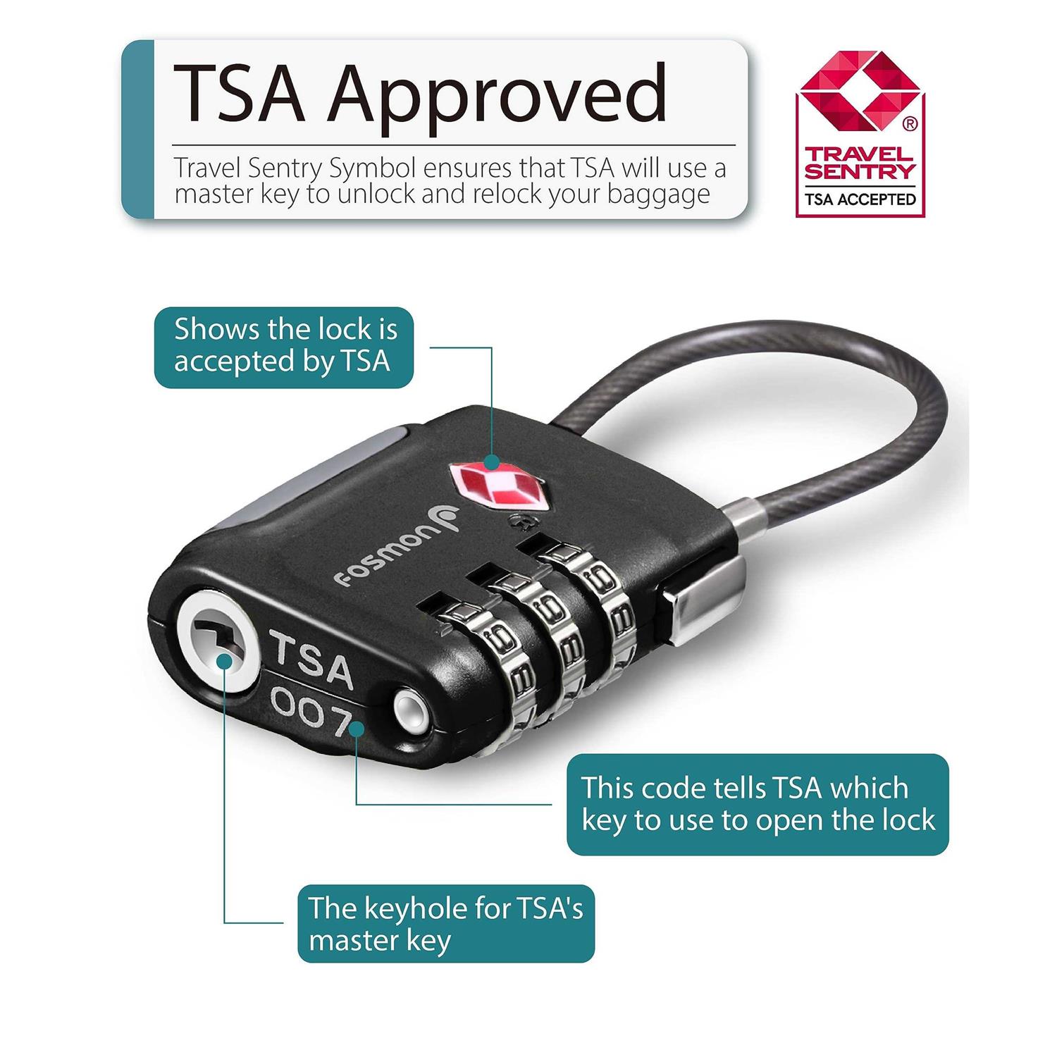Fosmon TSA Accepted Cable Luggage Locks, Re-settable Easy to Read 3 Digit Combination with Alloy Body and Release Button for Travel Bag - Cheap Fitting