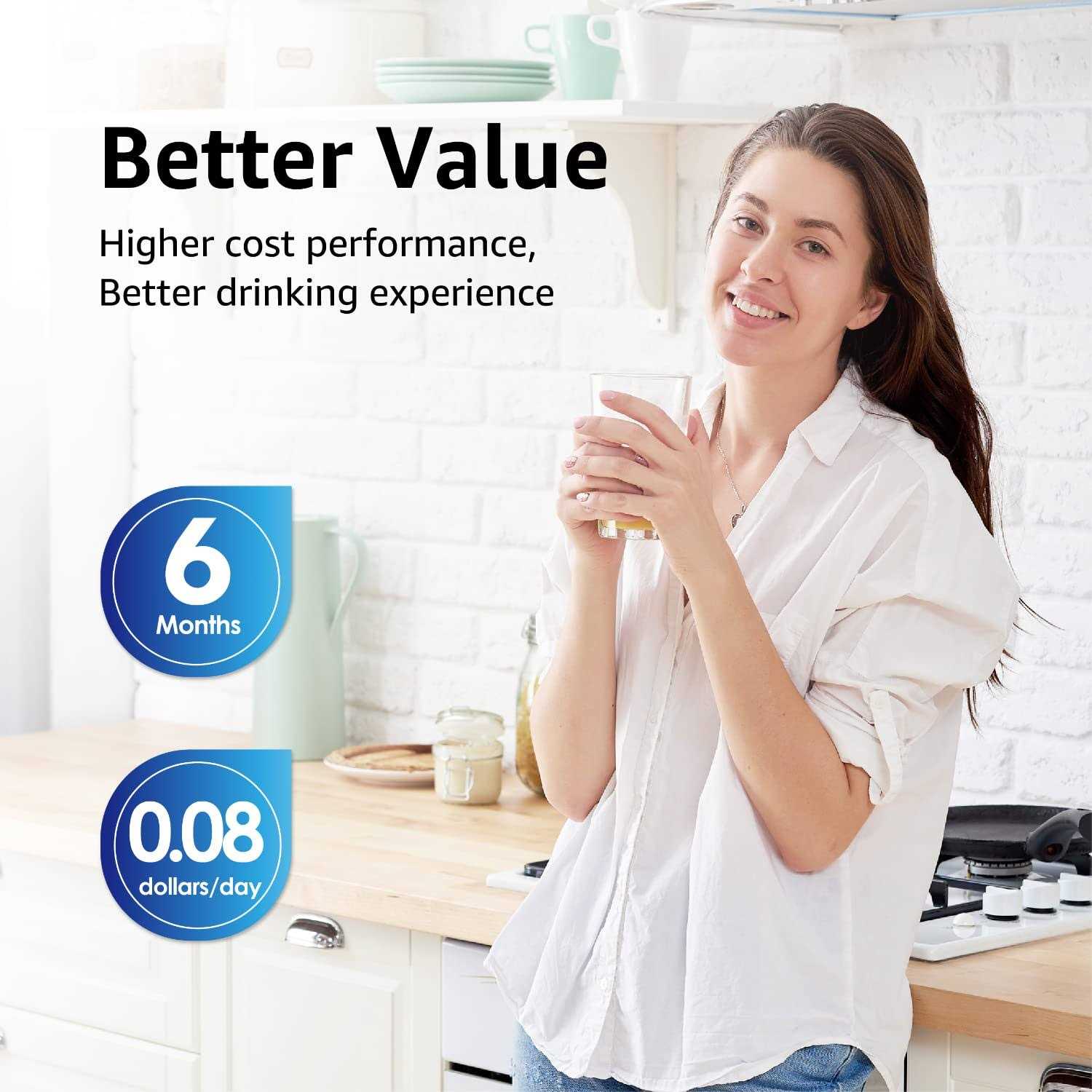 Overbest XWF Replacement for GE XWF Refrigerator Water Filter - Cheap Fitting