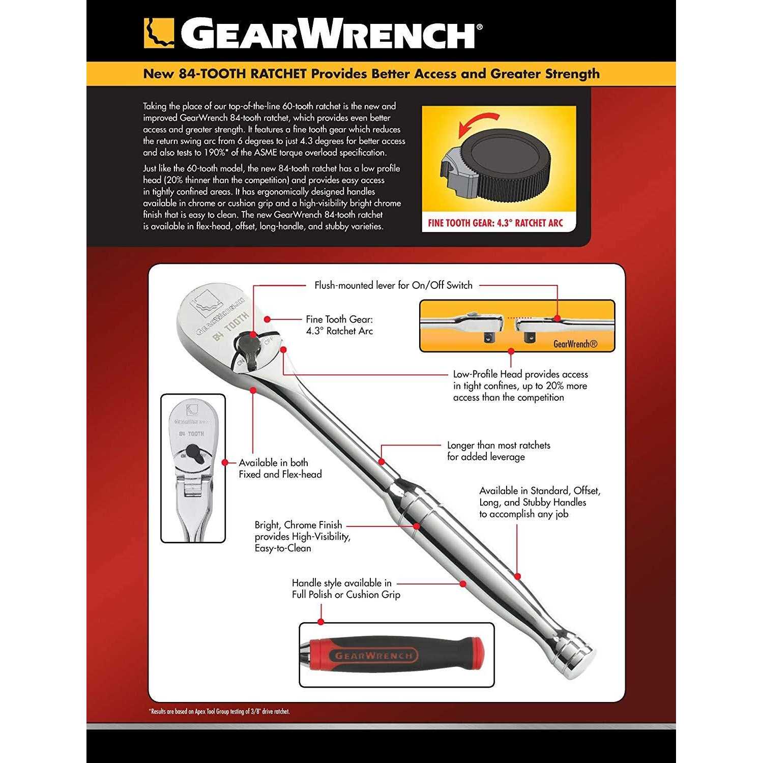 Gearwrench 81227F 3/8 Drive Non-Quick Release Ratchet Repair Kit - Cheap Fitting