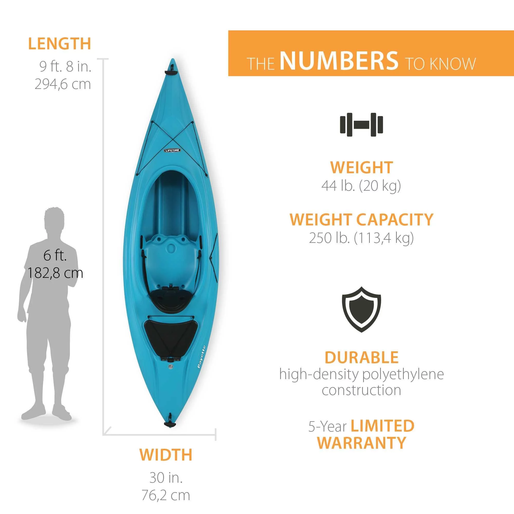 Lifetime Payette 98 Sit-In Kayak - Glacier Blue - 90692 - Cheap Fitting