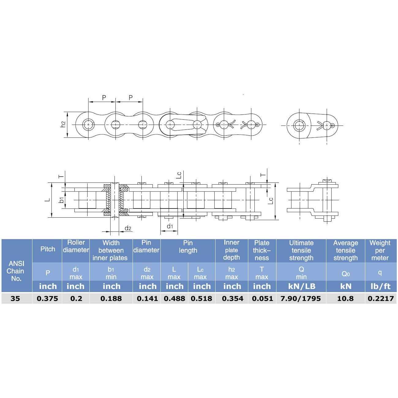 Roller Chain Connecting Links	Roller Chain Connecting Links - Cheap Fitting