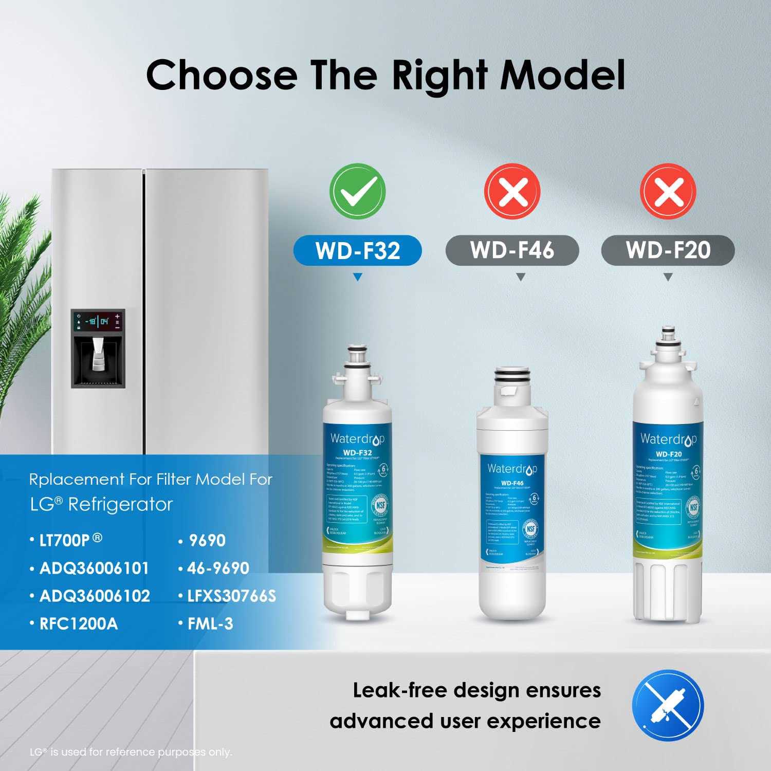 Waterdrop ADQ36006101 Refrigerator Water Filter Replacement for LG LT700P - Cheap Fitting