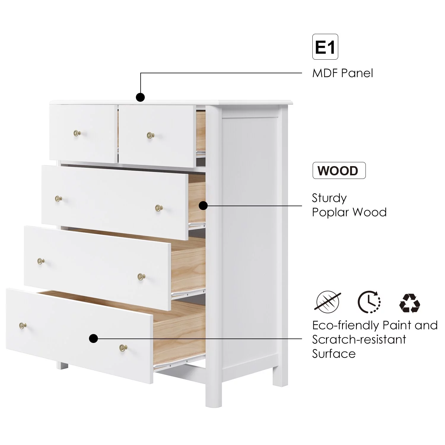 Homfa Kids Dresser of 5 Drawers, Dresser Chest with Easy Pull Handle for Bedroom, Living Room, White Finish - Cheap Fitting