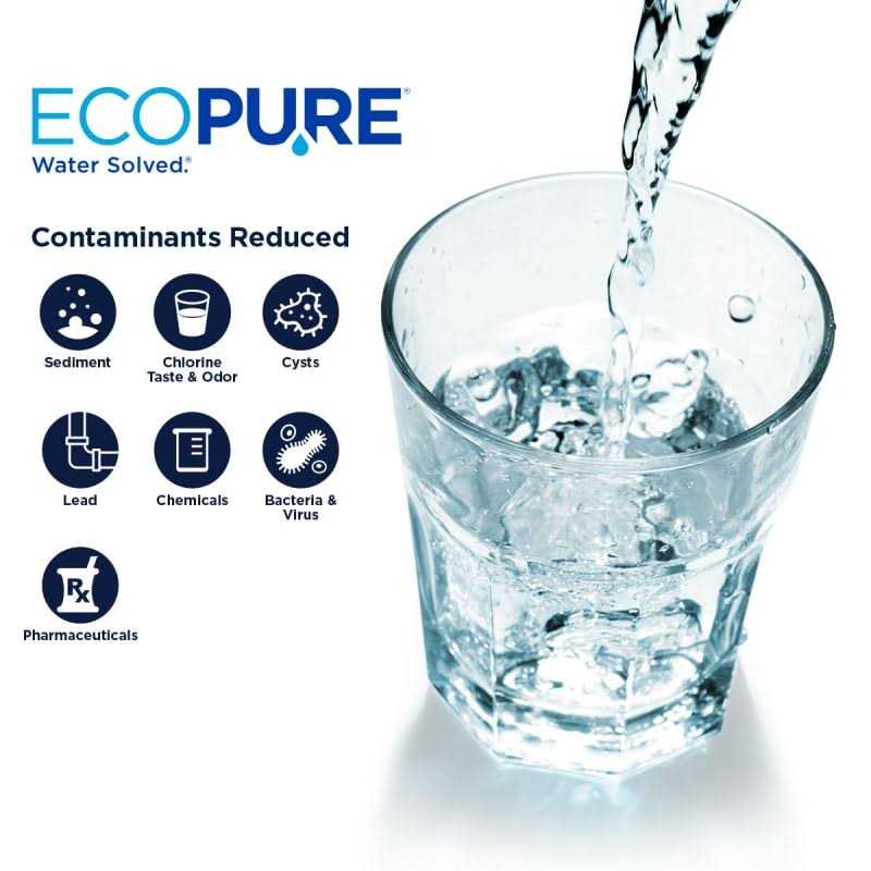 EcoPure Water Purifier Under Sink Replacement Filter Set - Cheap Fitting