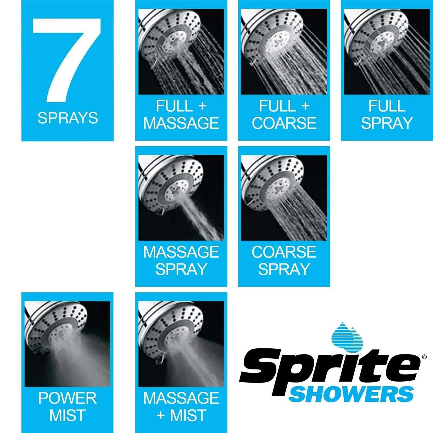 Sprite Shower Pure - Cheap Fitting