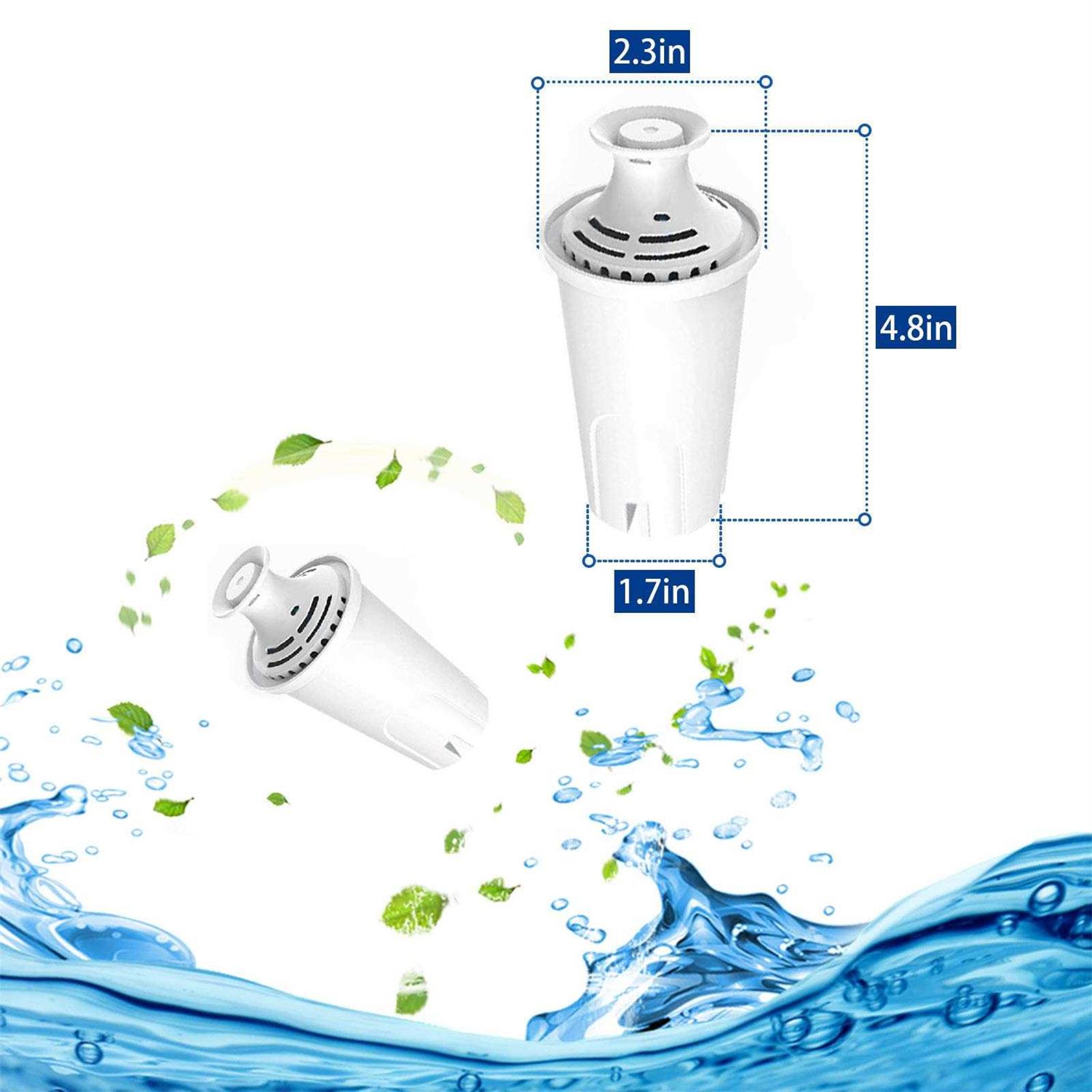 6-Pack Water Filters Replacements for Britta, APPLIANCEMATES Water Filter Replacement for Brita Pitcher and Dispensers Standard - Cheap Fitting