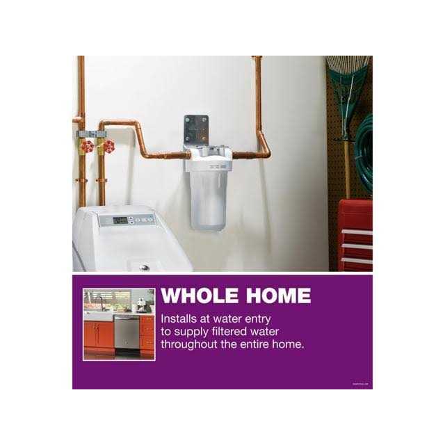 GE GXWH35F Whole House Water Filtration System - Cheap Fitting