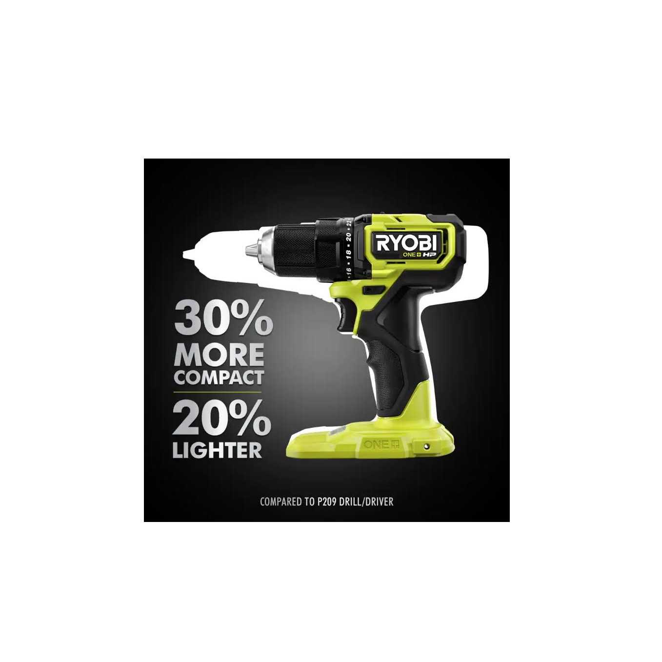 RYOBI ONE+ HP 18V Brushless Cordless Compact 1/2 in. Drill/Driver Kit with 1.5 Ah Batteries - Cheap Fitting