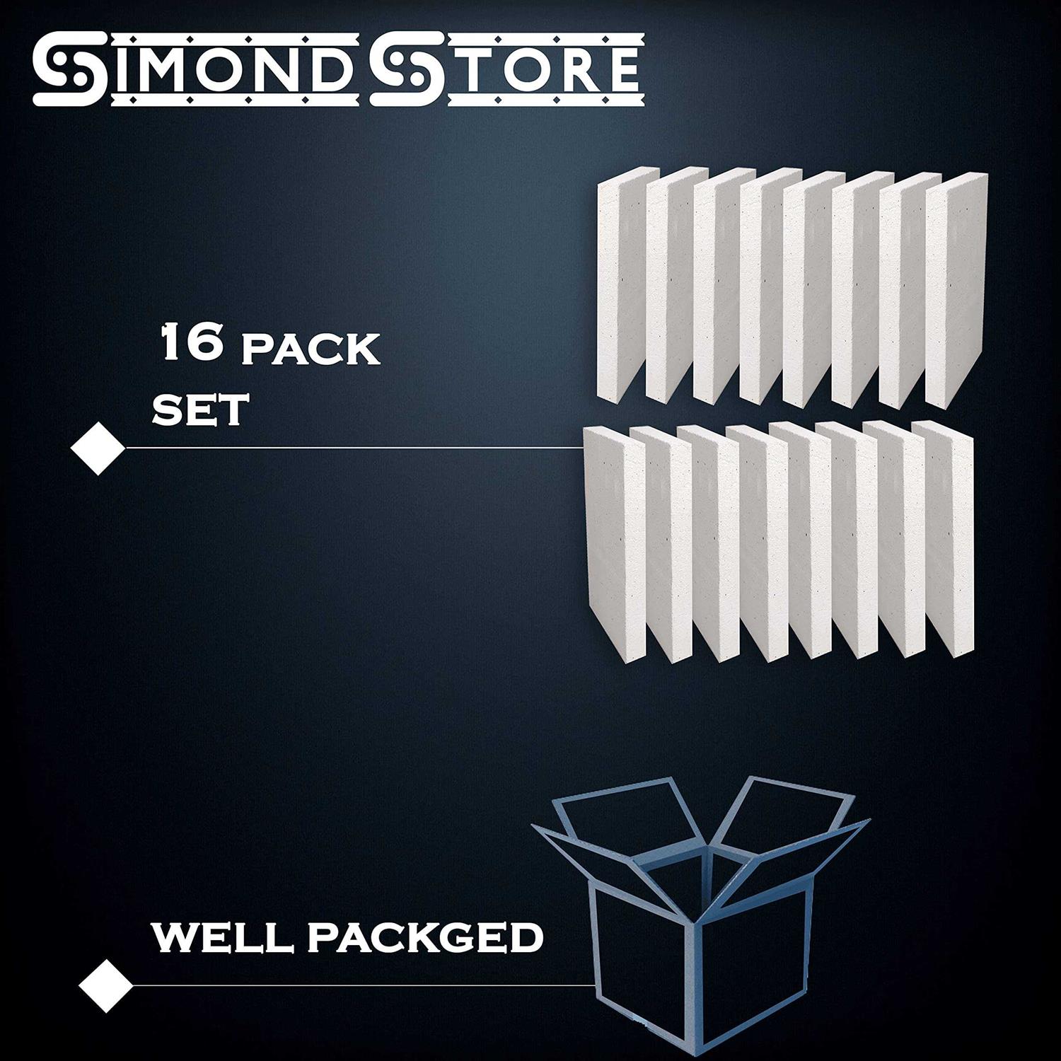 SIMOND STORE Insulating Fire 0.75 x 4.5 x 2500F Rated - Cheap Fitting