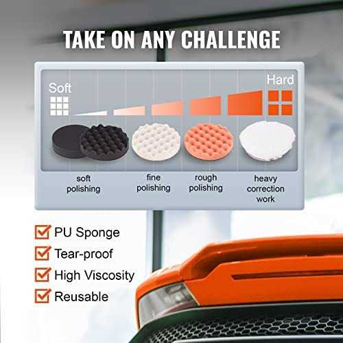 VEVOR Buffer Polisher 6-Inch Polisher for Car Detailing - Cheap Fitting