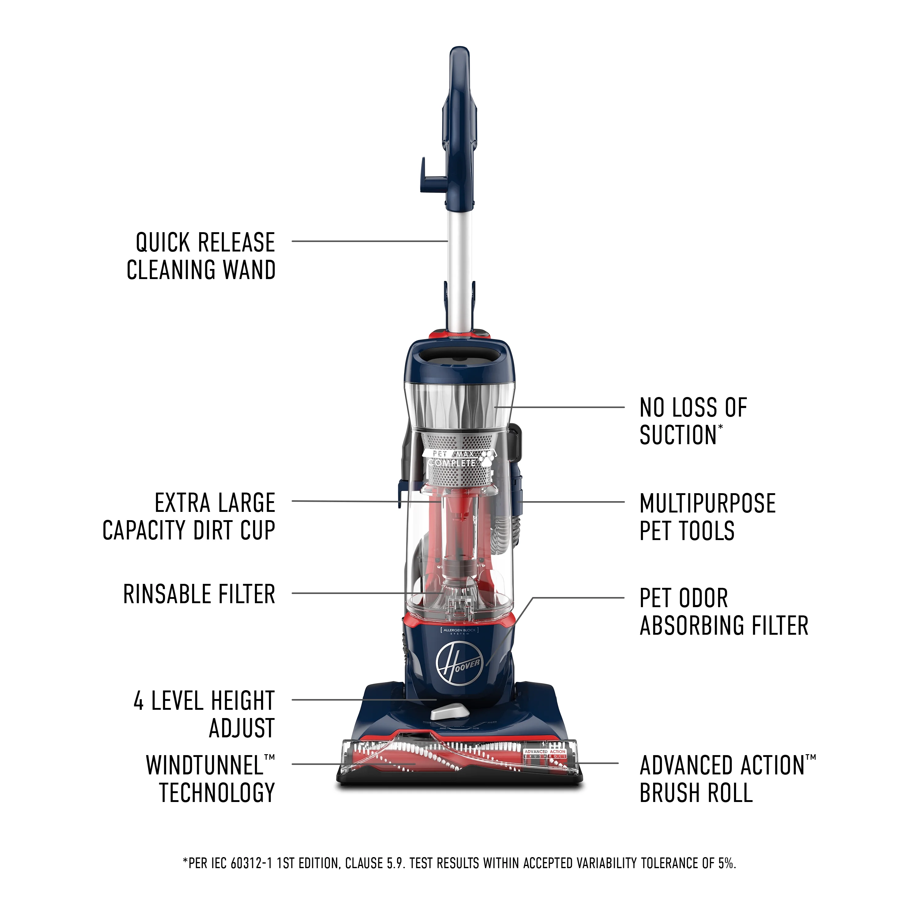 Hoover Residential Vacuum-UH74110M Hoover Pet Max Complete Bagless Upright Vacuum Cleaner with Allergen Block Technology - Cheap Fitting