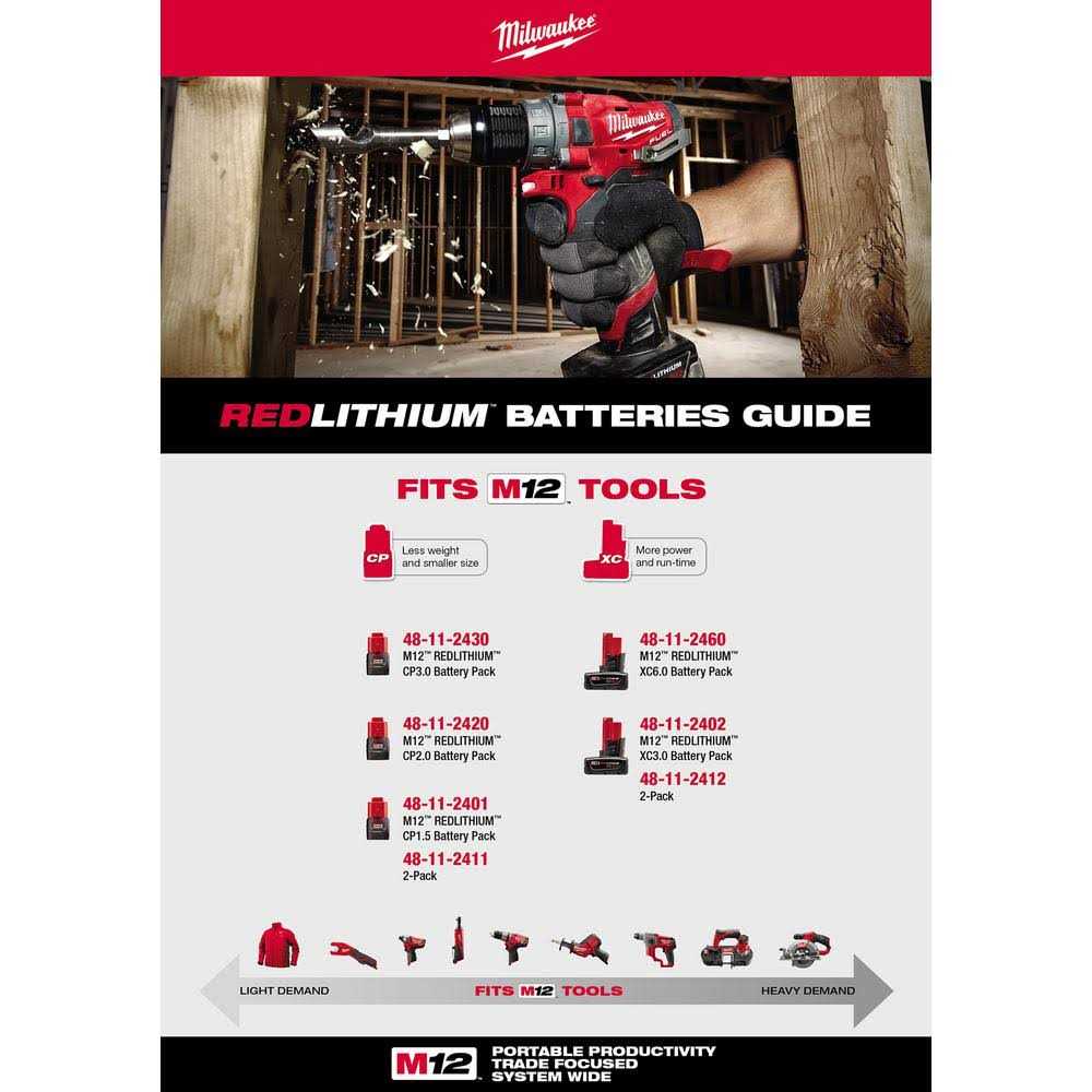 Milwaukee M12 REDLITHIUM 1.5Ah Compact Battery Pack 48-11-2411 - Cheap Fitting