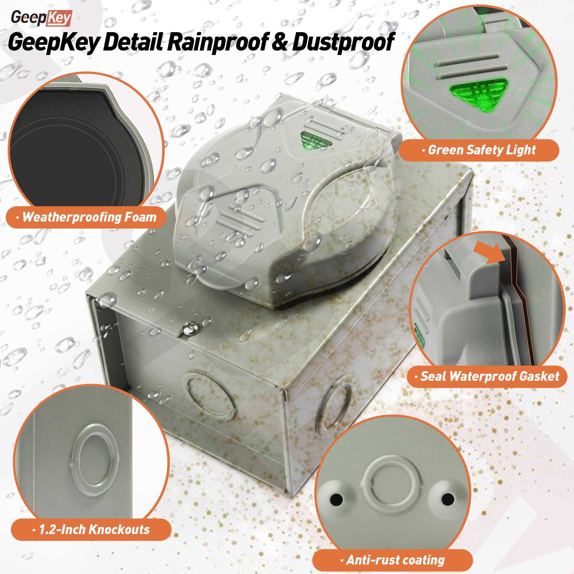 Geepkey 30 Amp Power Inlet Box Nema 3R Power Inlet Box - Cheap Fitting