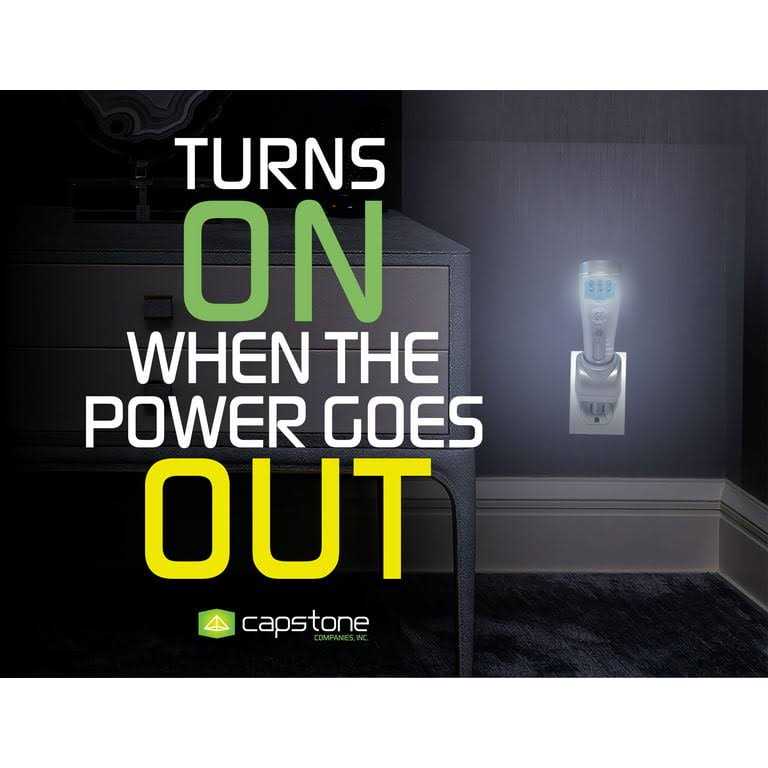 Capstone 4-in-1 Eco-I-Lite - Cheap Fitting