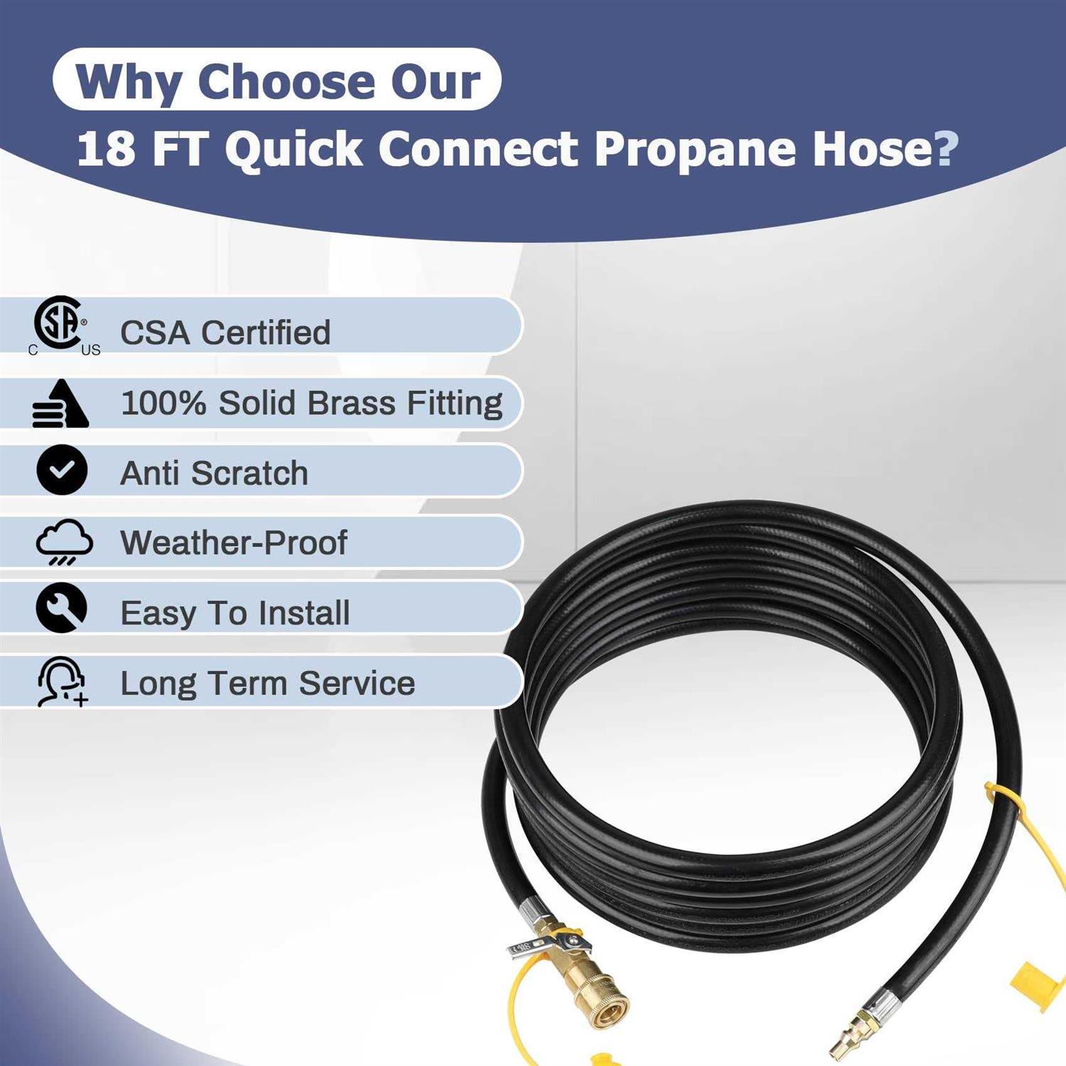 Iococee Quick-Connect RV Propane Hose - Cheap Fitting
