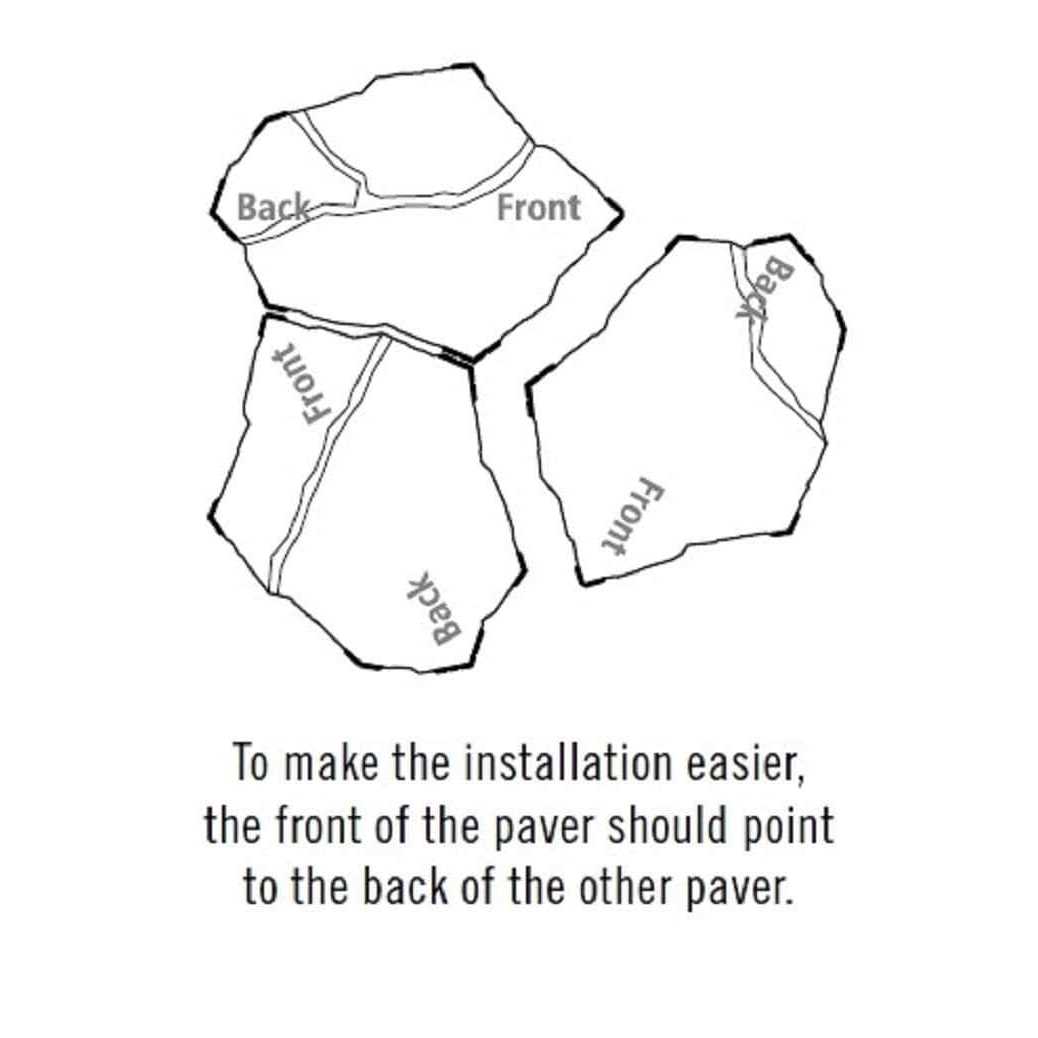 Belgard 21 15 2 Portland Patio Stone - Cheap Fitting