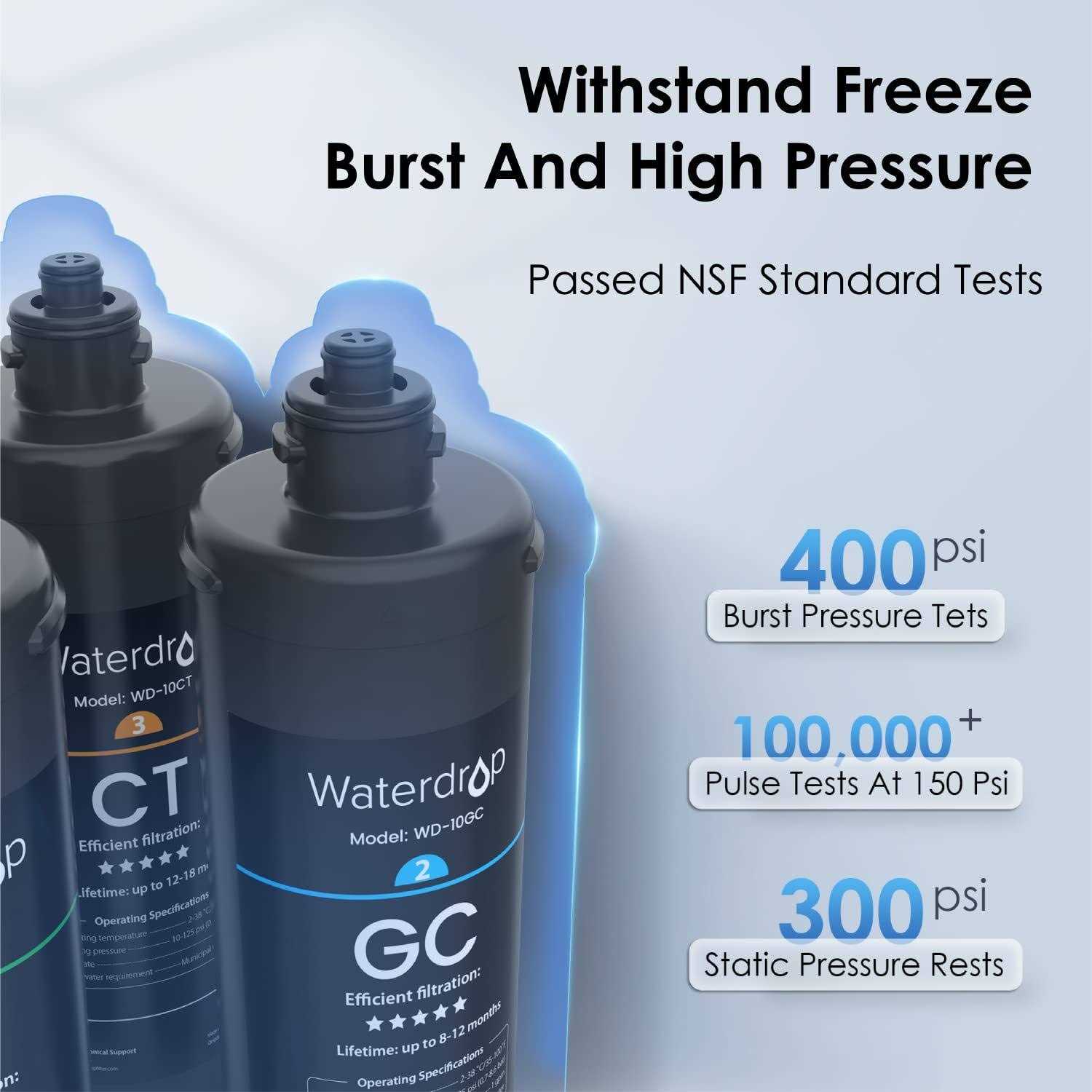 Waterdrop 3-Stage Under Sink Water Filter - Cheap Fitting