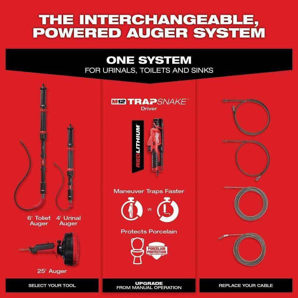 Milwaukee Trap Snake 25 ft. Drum Auger 25 ft - Cheap Fitting