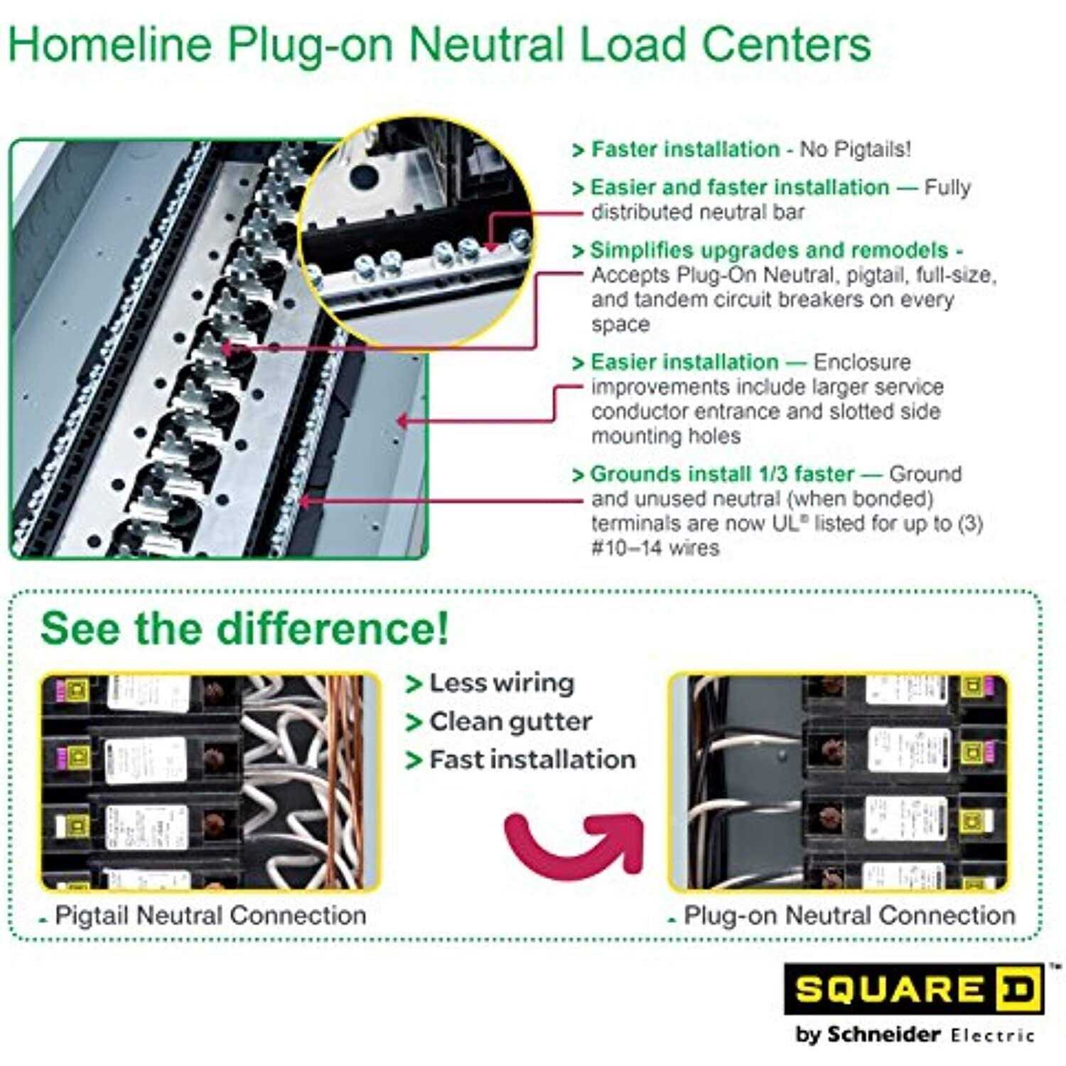 Square D HOM1224M100PC Homeline Main Breaker Load Center - Cheap Fitting
