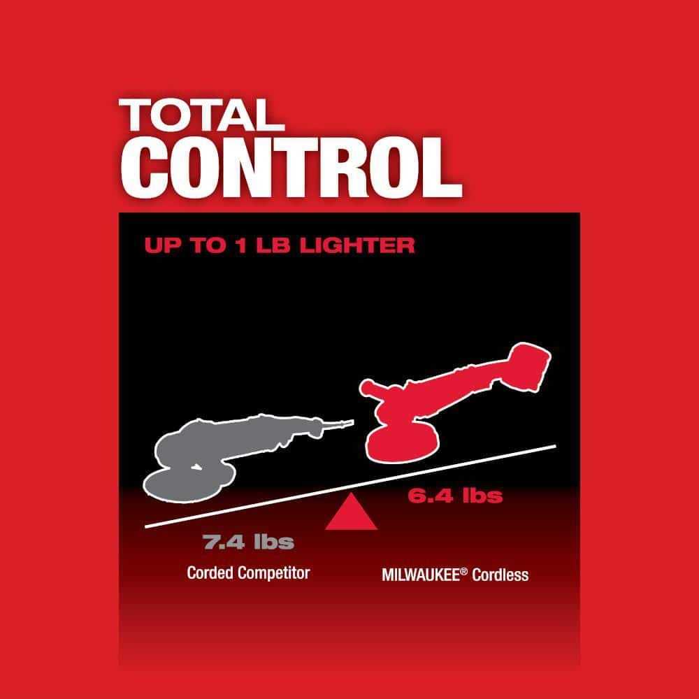 Milwaukee M18 FUEL 18V Lithium-Ion Brushless Cordless 7 in. Variable Speed Polisher with Variable Speed Polisher - Cheap Fitting