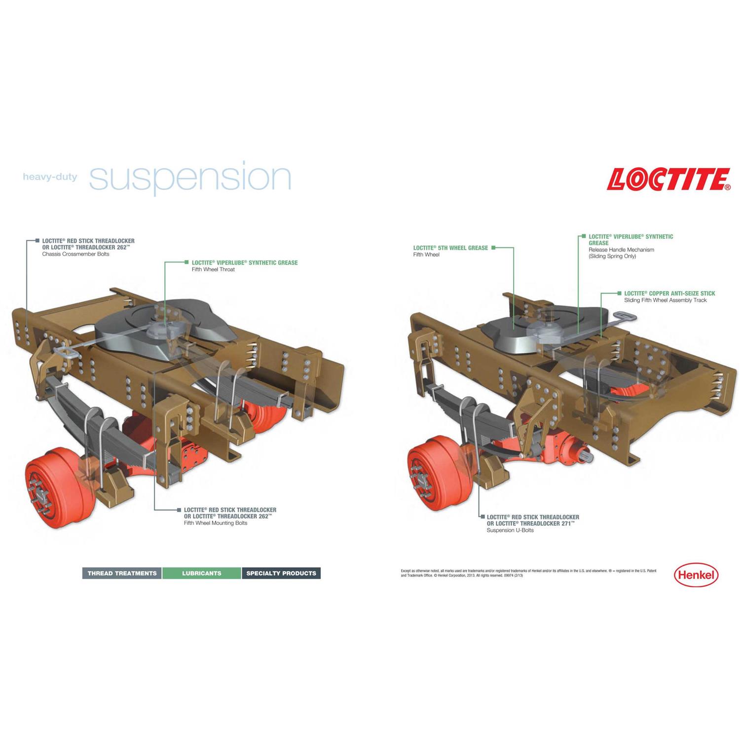 Loctite 271 Red Heavy Duty Threadlocker - Cheap Fitting
