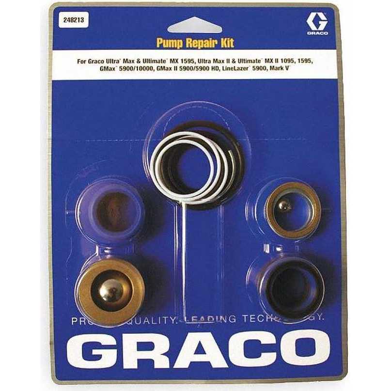 Graco 248212 Pump Repair Kit - Cheap Fitting