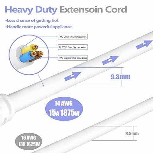Firmerst 1875w Flat Plug Extension Cord - Cheap Fitting