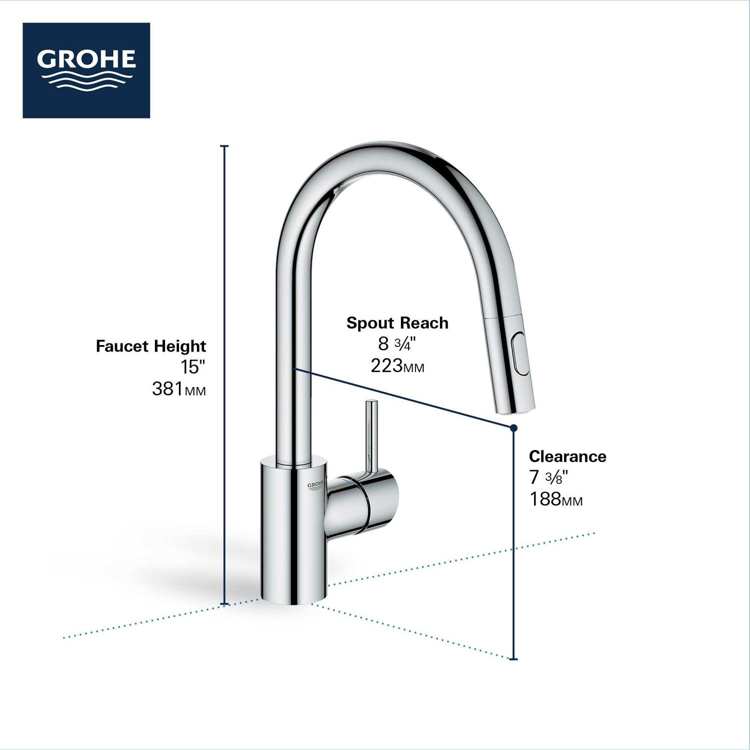 Grohe 32665GN3 Concetto Single-Handle Pull-Down Kitchen Faucet Dual Spray 1.75 GPM - Cheap Fitting