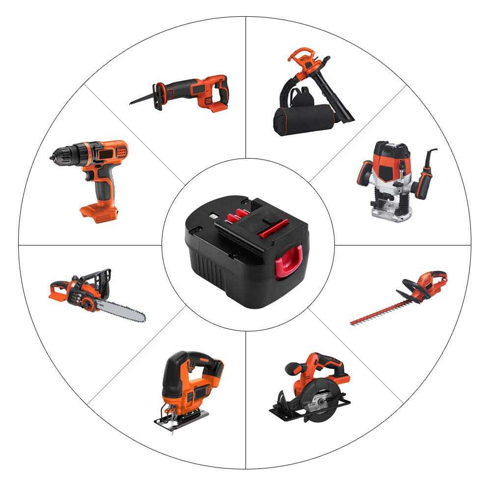 HPB12 12 Volt 3.6Ah Ni-Mh Replacement Battery Compatible with Black and Decker 12V Battery A1712 FSB12 A12 A12-XJ A12EX Firestorm FS120B FS120BX - Cheap Fitting