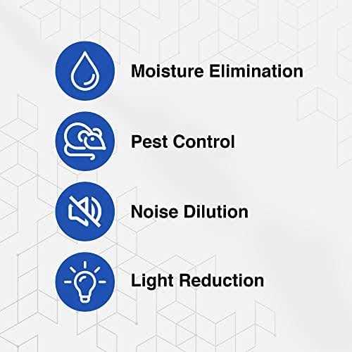 Duco 9in Classic Rib Profile Foam Closure Strips for Metal Roofing - Cheap Fitting