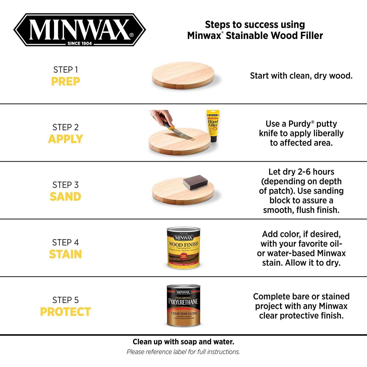 Minwax Stainable Wood Filler - Cheap Fitting