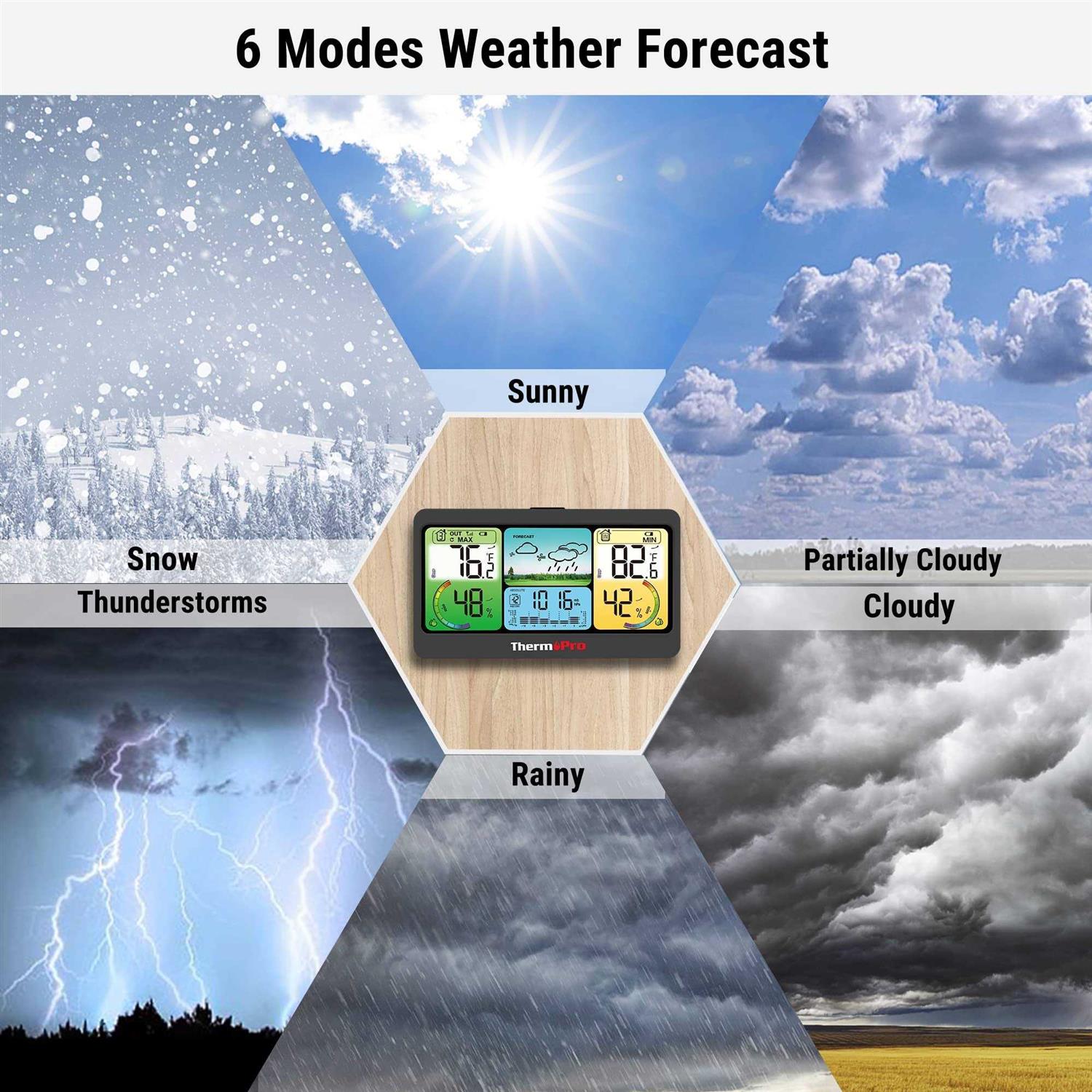 ThermoPro TP280B 1000FT Home Weather Stations Wireless Indoor Outdoor Thermometer - Cheap Fitting