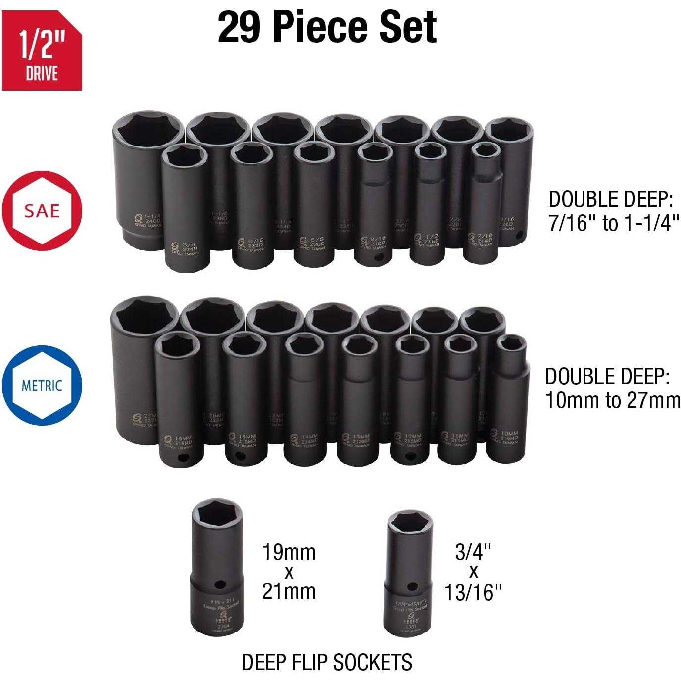 Sunex 5153DD 1/2 Drive SAE/Metric Master Double Deep Impact Socket Set - Cheap Fitting