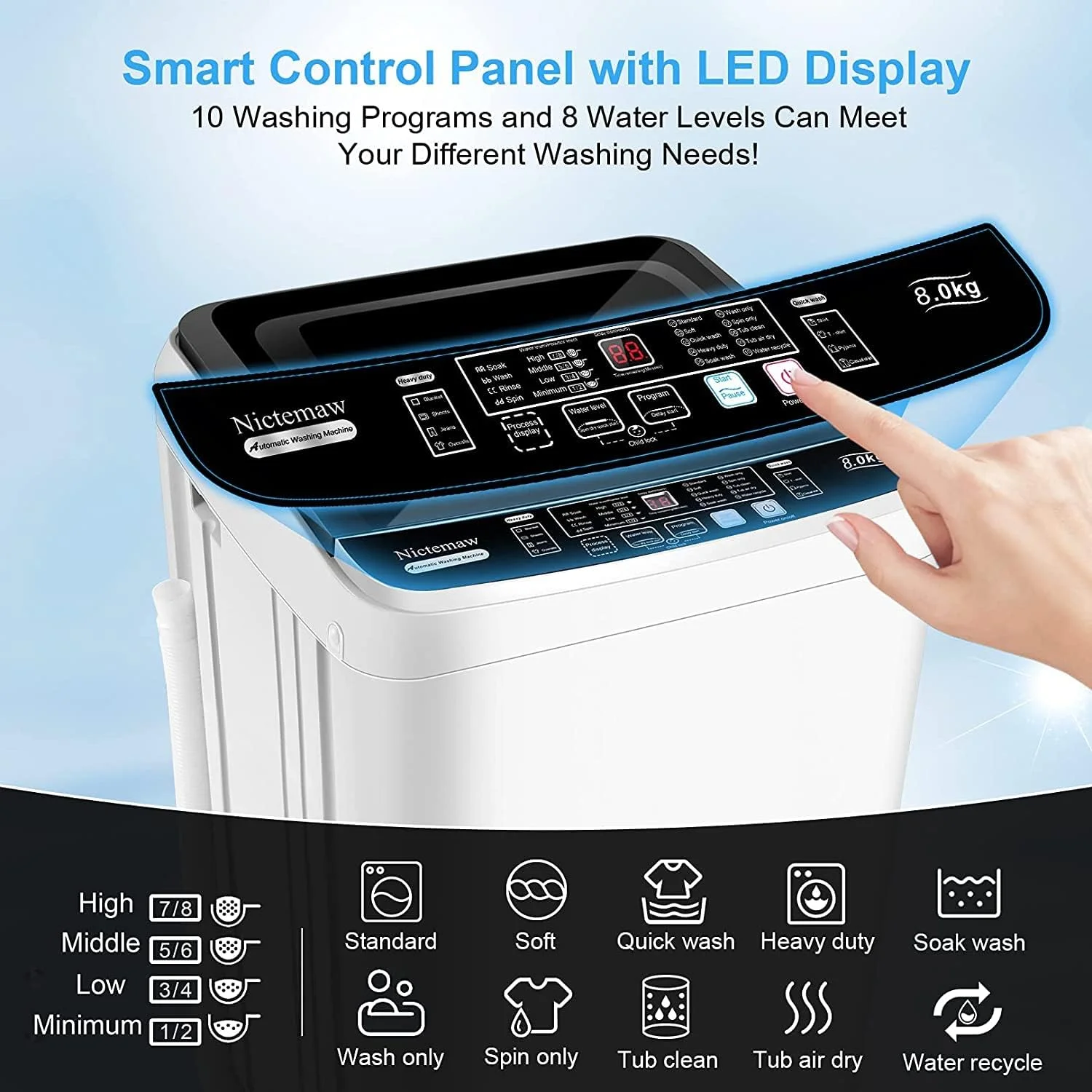 Qhomic Portable Washing Machine, 17.6lbs Large Capacity Fully-Automatic Laundry Washer 1.9Cu.ft Washer Machine Ideal for Apartments Dorms Families - Cheap Fitting