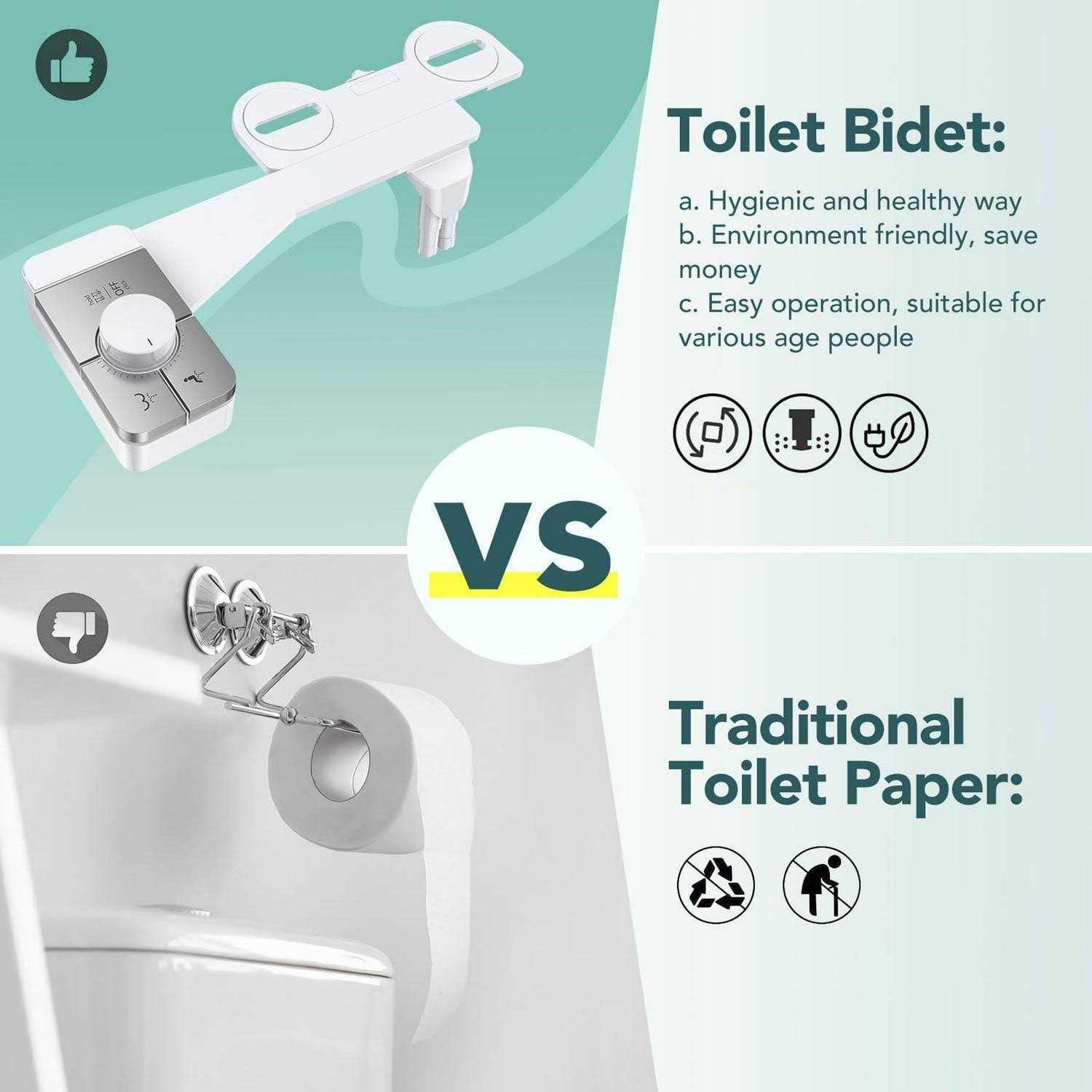 Ultra-slim Bidet Attachment for Toilet with Dual Nozzle,Self Cleaning Fresh Water Sprayer Bidets Toilet Seat for Feminine and Posterior Wash - Cheap Fitting