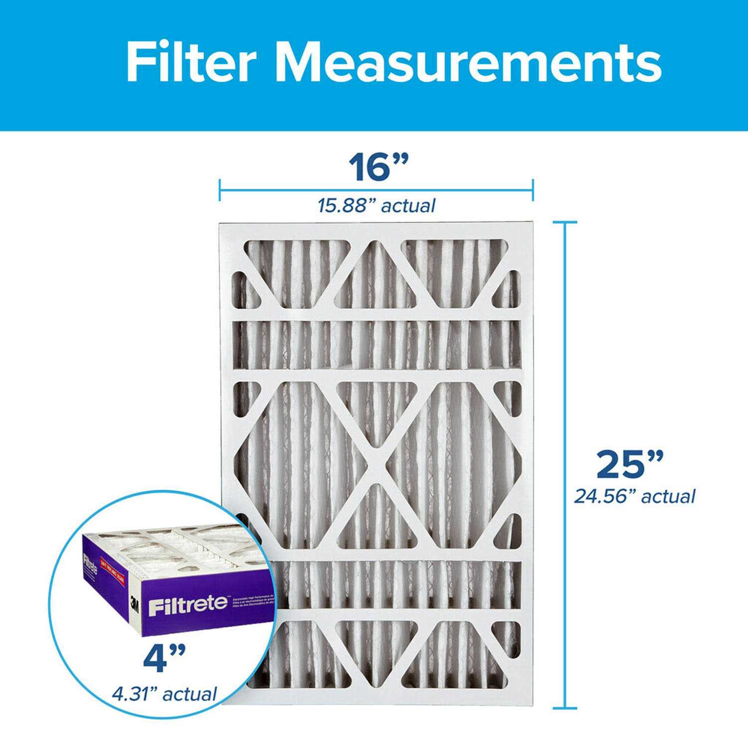 Filtrete Filter - Cheap Fitting