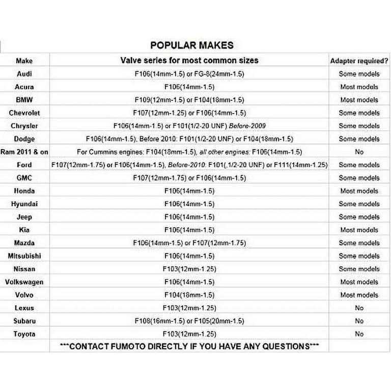 Fumoto Original F108s FS-Series Drain Valve with Short Nippple with Lever Clip - Cheap Fitting