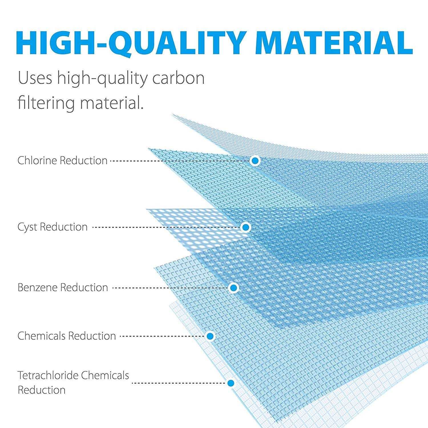 Waterdrop 4396701 Refrigerator Water Filter Replacement for Whirlpool - Cheap Fitting