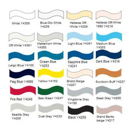 Interlux Brightside Polyurethane - Cheap Fitting