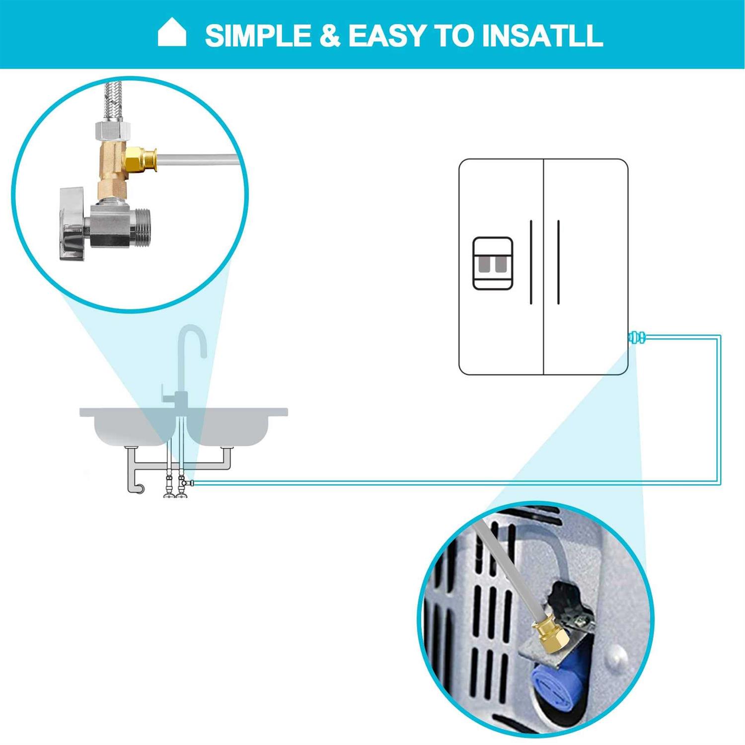 PEX Refrigerator Water Line Kit 25FT Ice Maker Tubing with Add-A-Tee Adapter,Flexible Hose with 1/4 Compression Fittings for Potable Drinking - Cheap Fitting