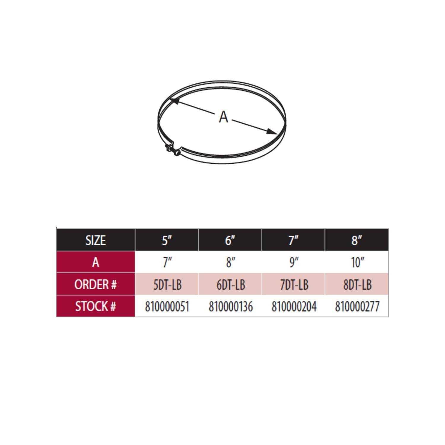 DuraVent 6DT-LB 6 DuraTech Locking Band - Cheap Fitting