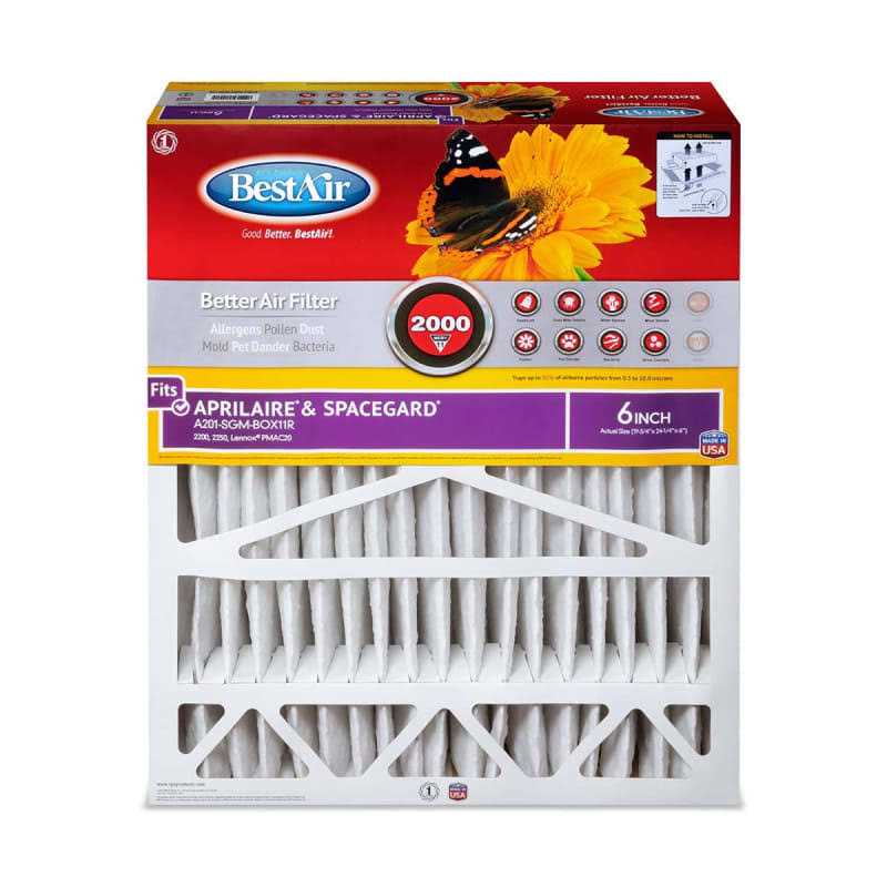 BestAir Air Cleaning Filter SGM - Cheap Fitting