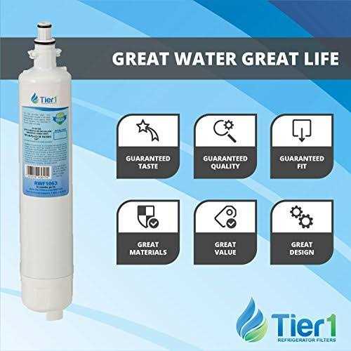 Tier1 Rpwf Refrigerator Water Filter Replacement for GE Rpwf - Cheap Fitting