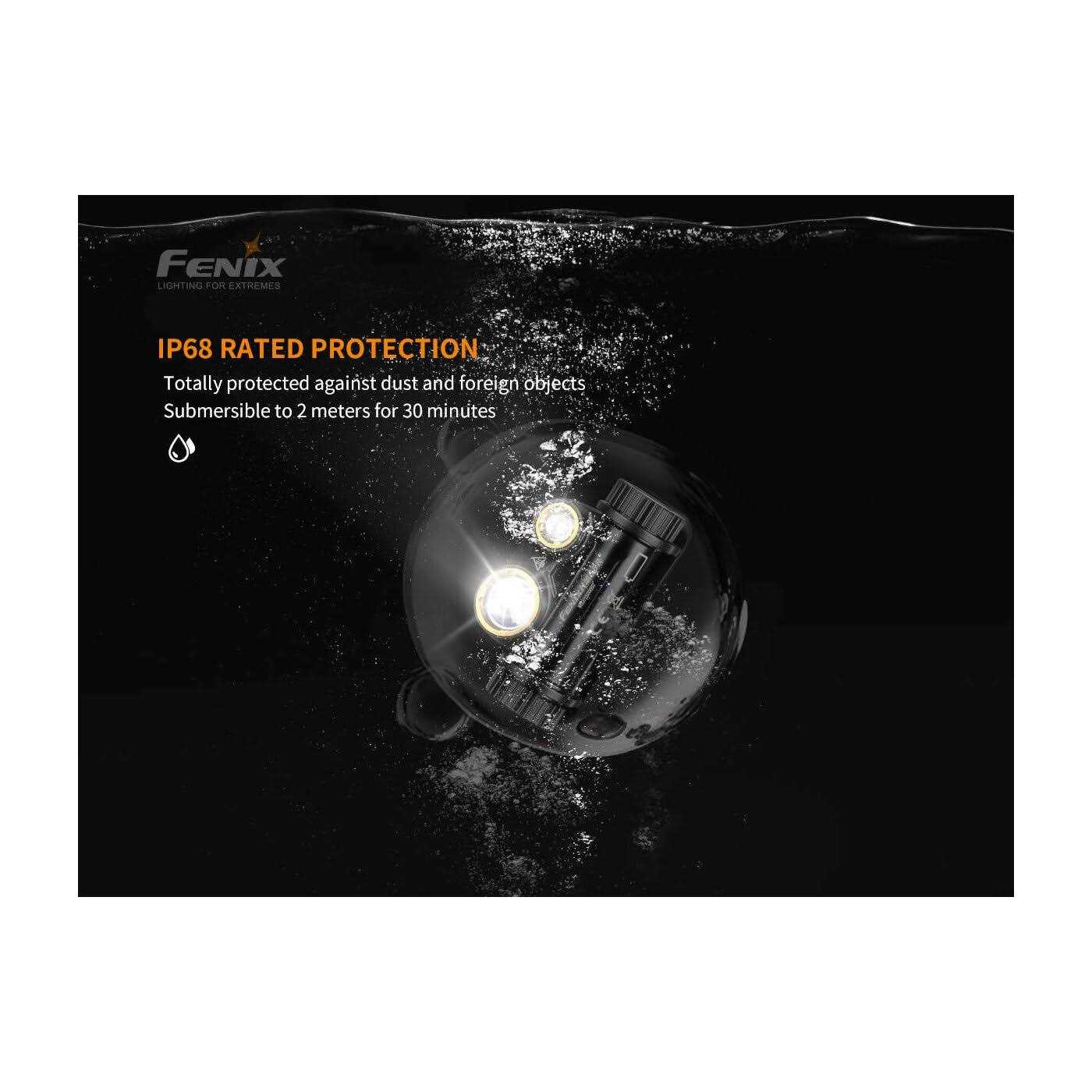 Fenix HM65R Headlamp - Cheap Fitting