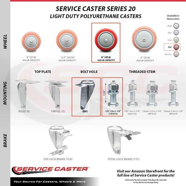 Service Caster Swivel Stem Caster Set - Cheap Fitting