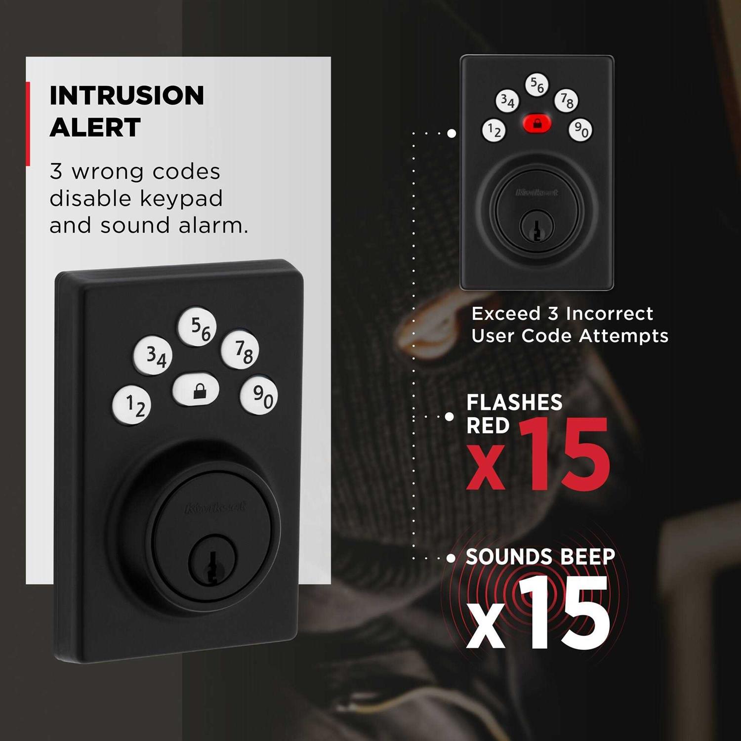 Kwikset Powerbolt Zinc Electronic Deadbolt - Cheap Fitting