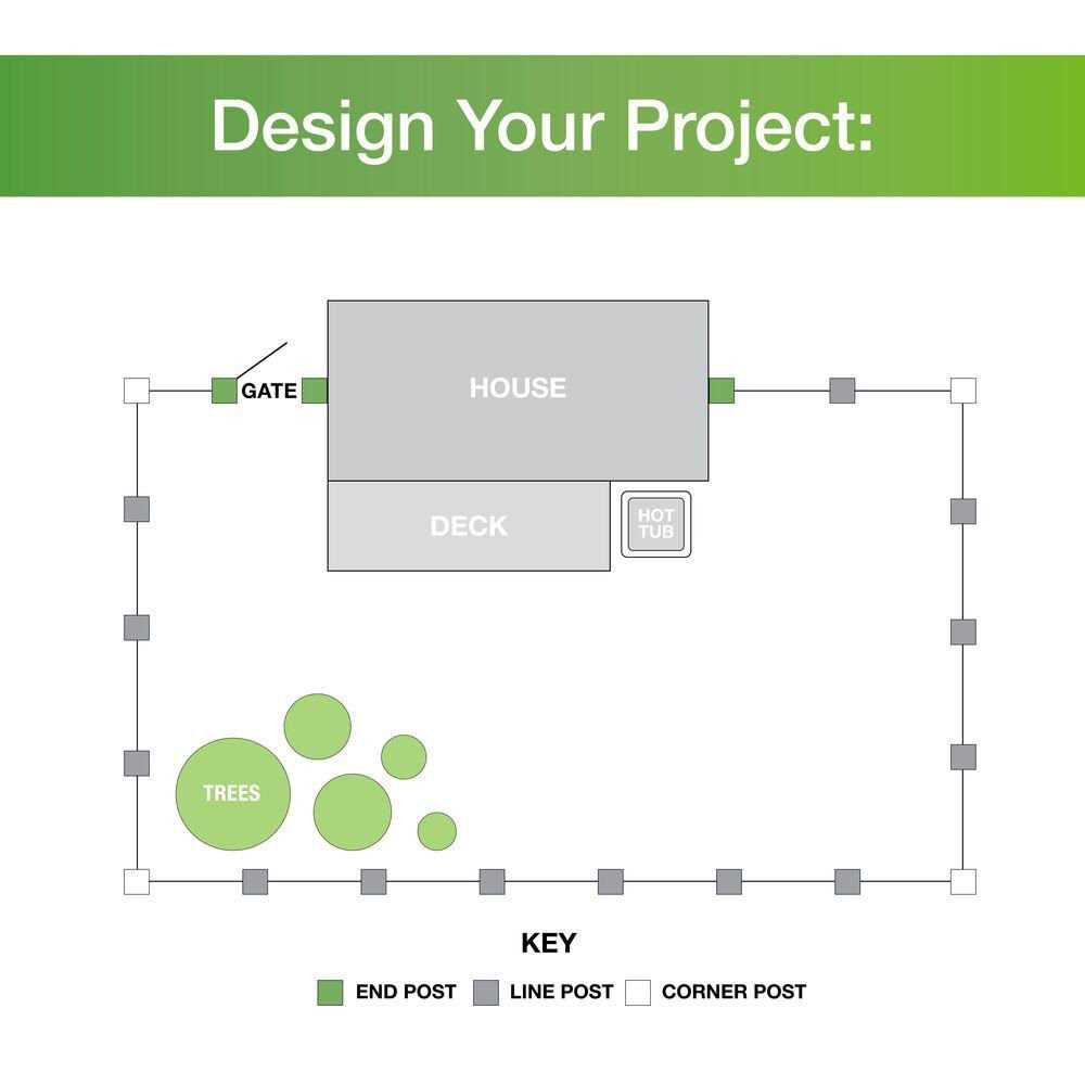 Barrette Outdoor Living Bolton 6-ft H x 5-ft W - Cheap Fitting